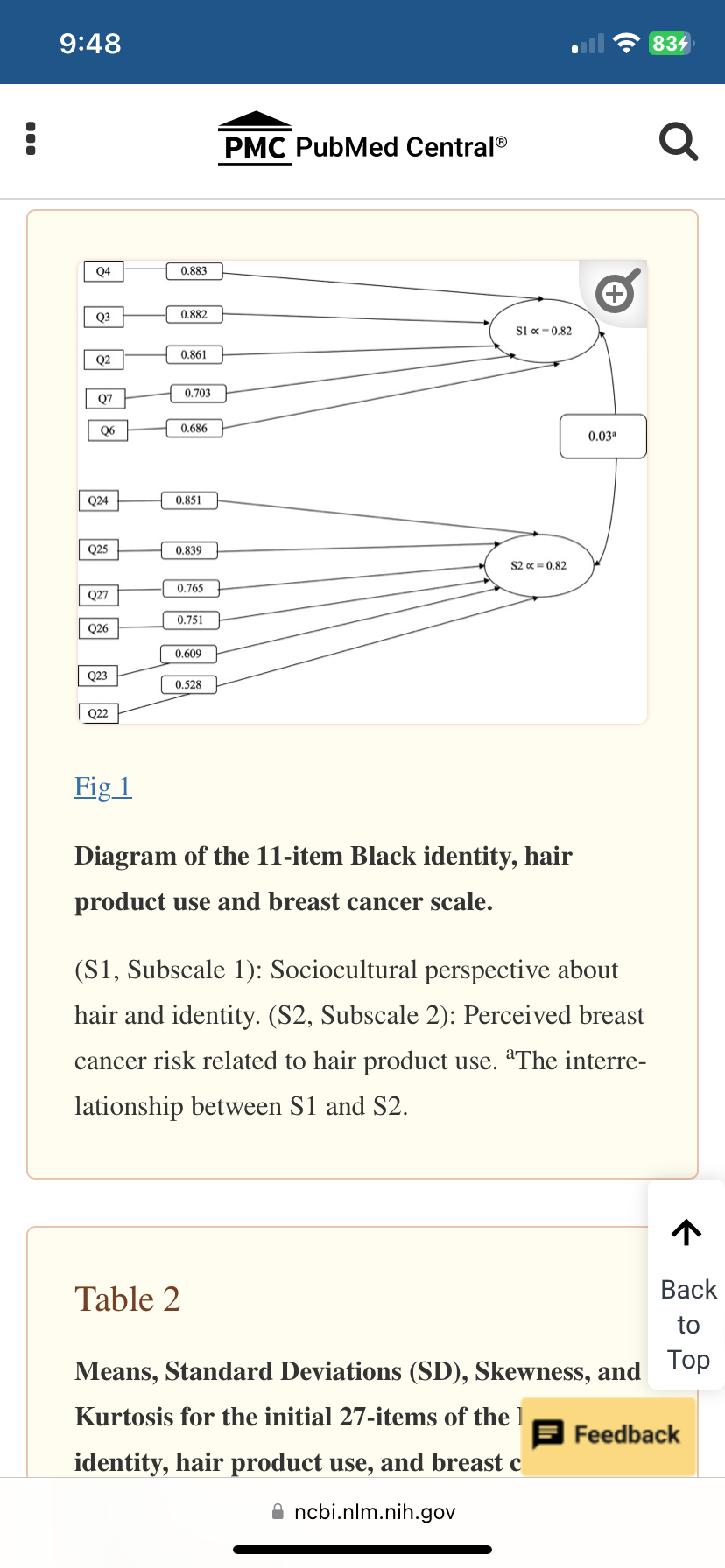 STEP 1 - Either find a a quantitative research