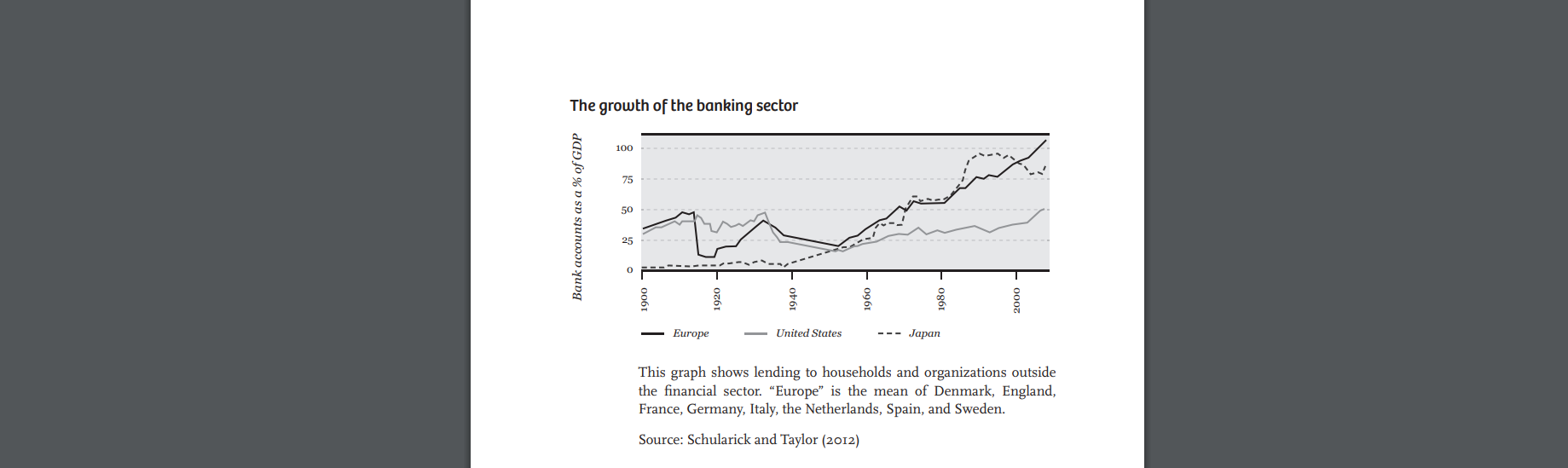 compose a beautiful essay for the following