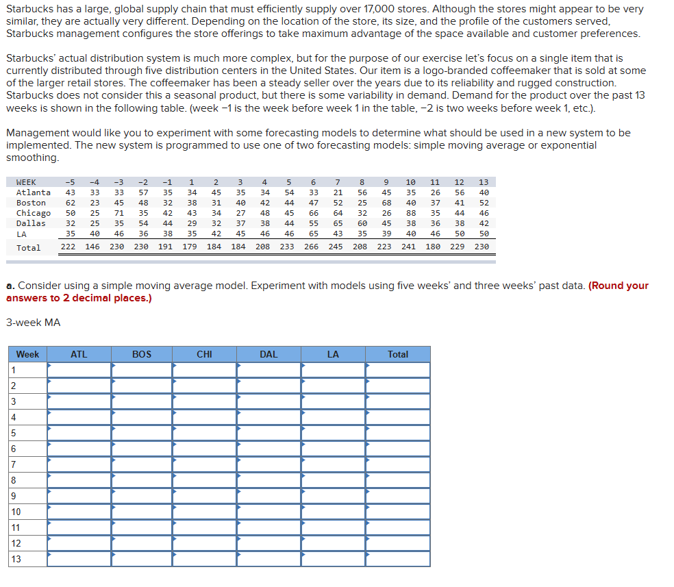  (please see images) Starbucks has a large, global supply chain that