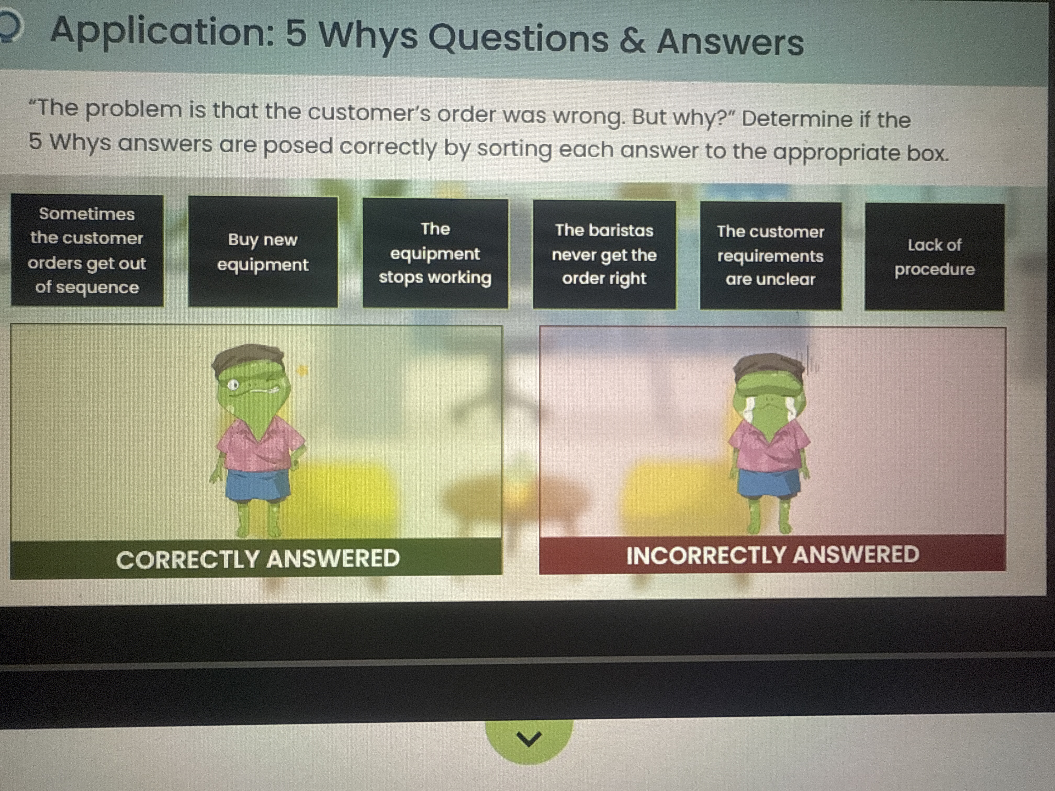 The problem is that the customer s order was