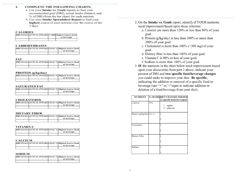 INSTRUCTIONS: ???Using your original food intake