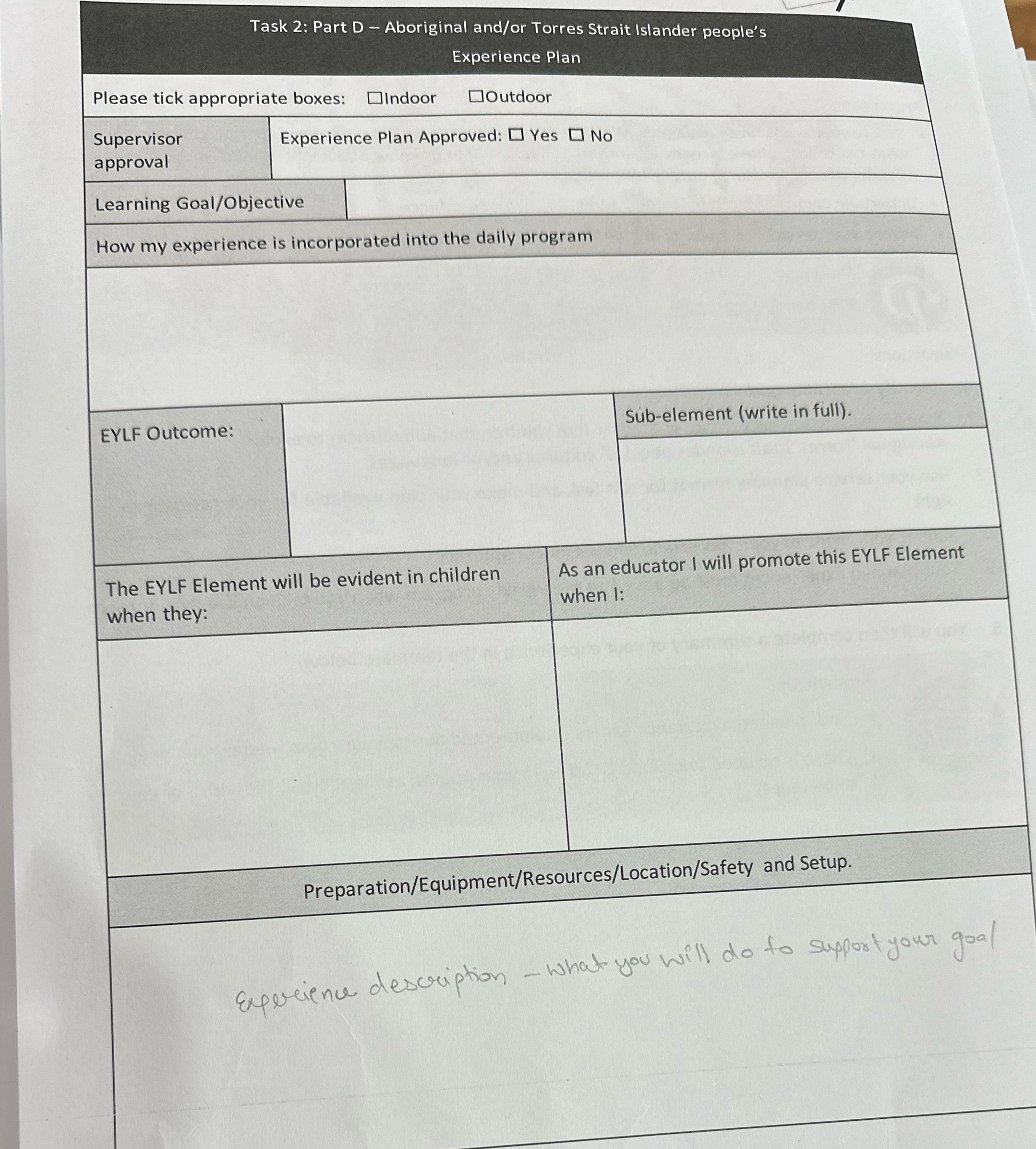 Task 2: Part D - Aboriginal and/or Torres Strait