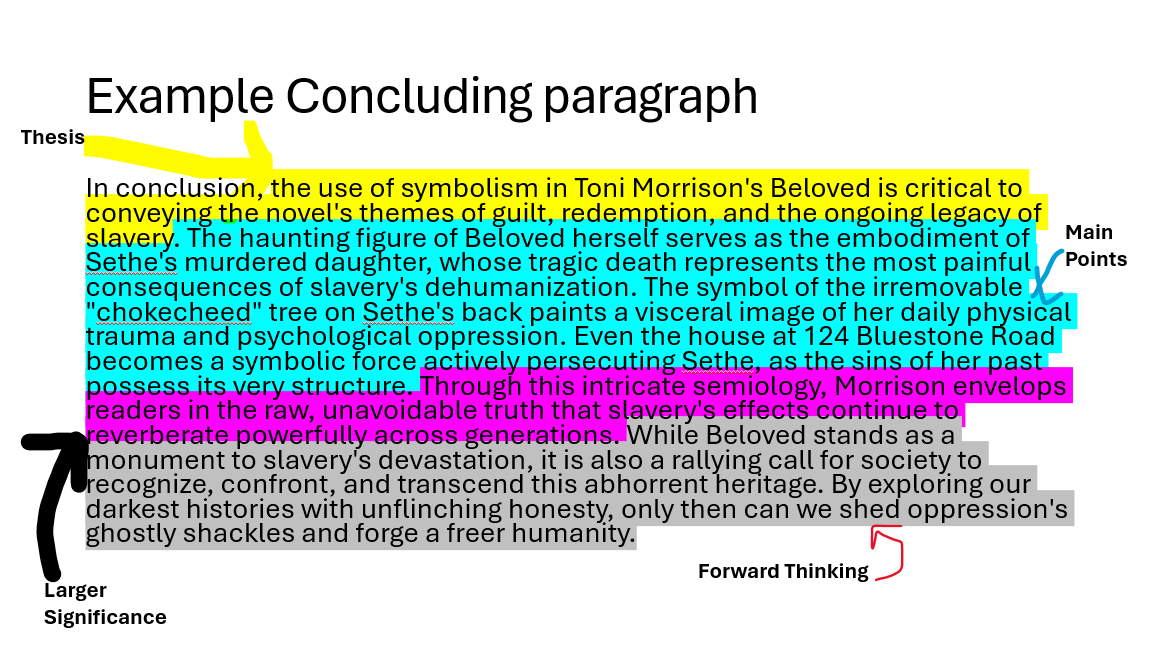 Analytical Essay (about working long time and how