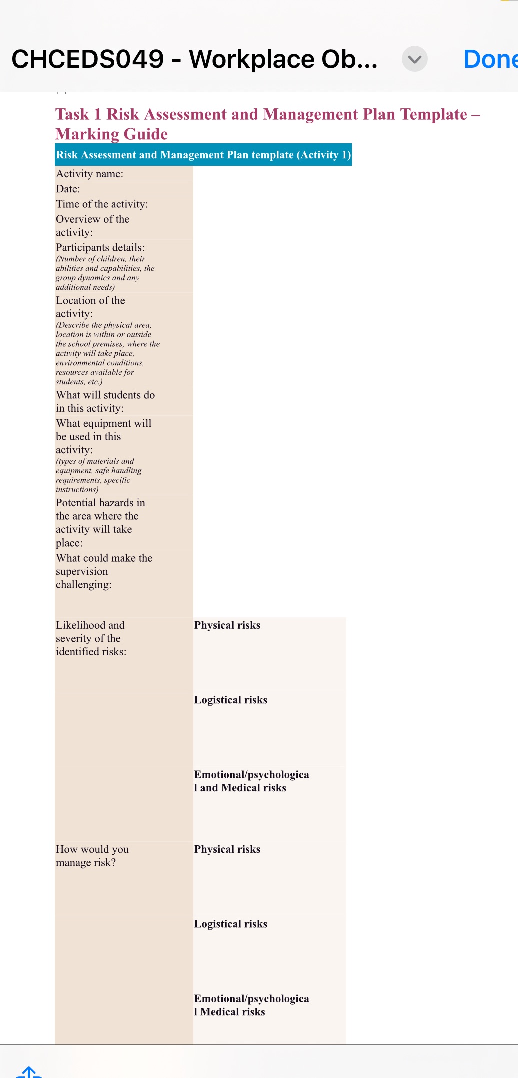 CHCEDSO049 - Workplace Ob... Done Task 1 Risk