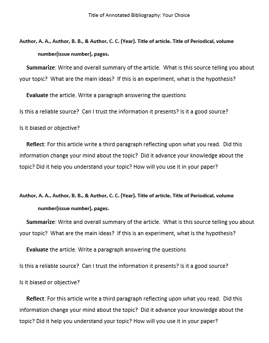Hi, I need help writing an annotated bibliography