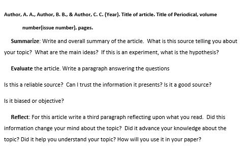 Hi, I need help writing an annotated bibliography