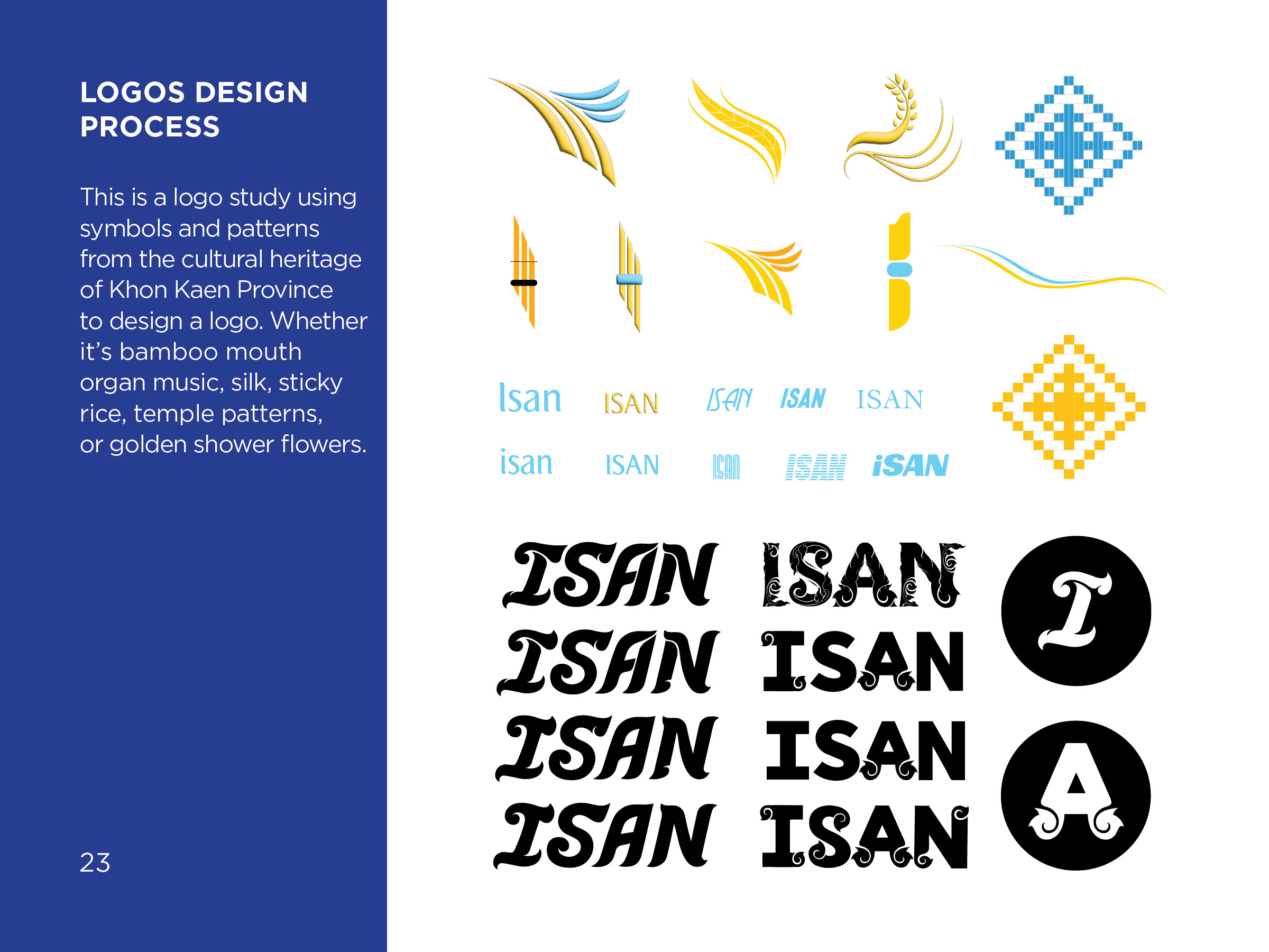 Hello there, can you please help me check and