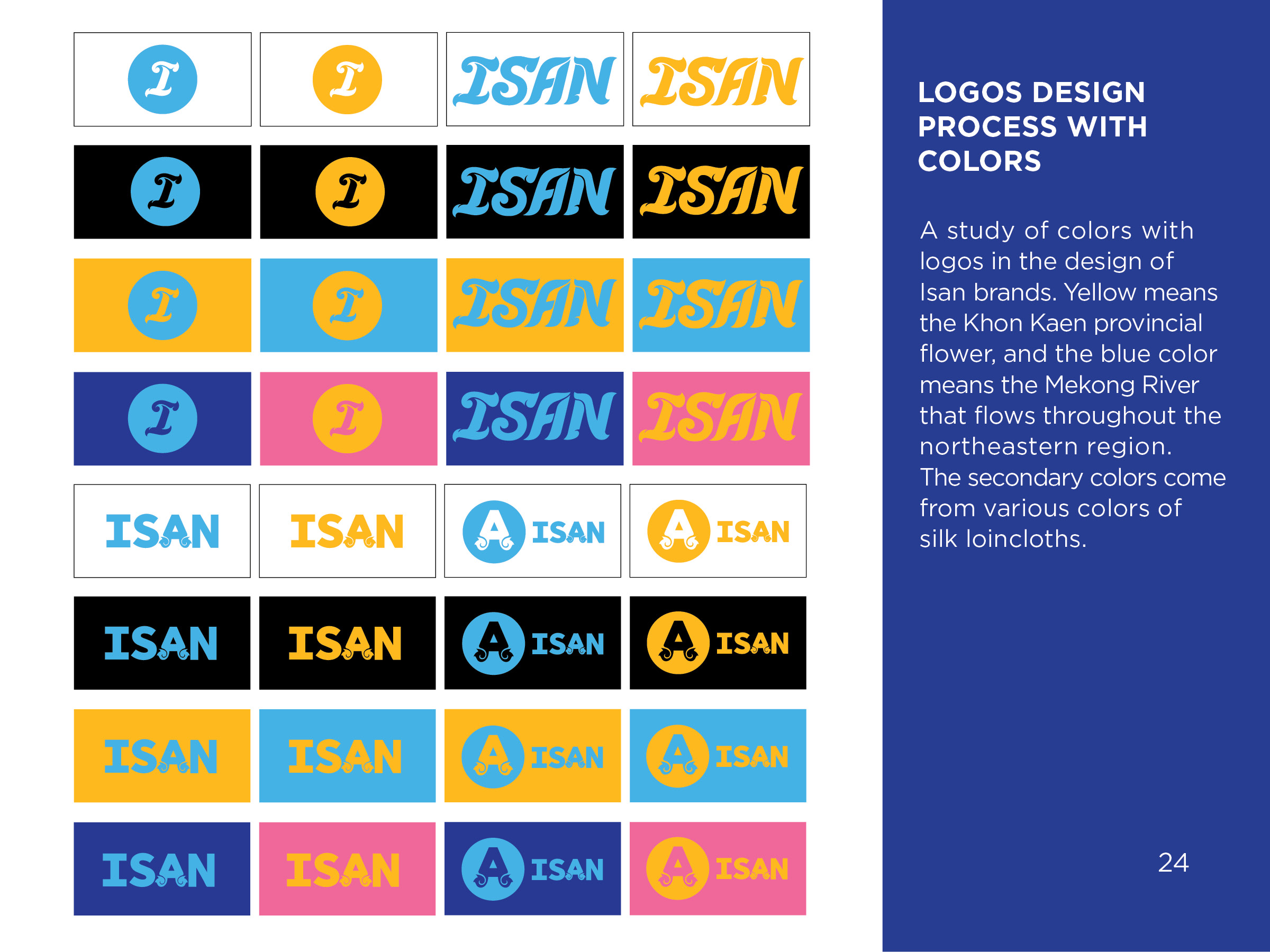 Hello there, can you please help me check and