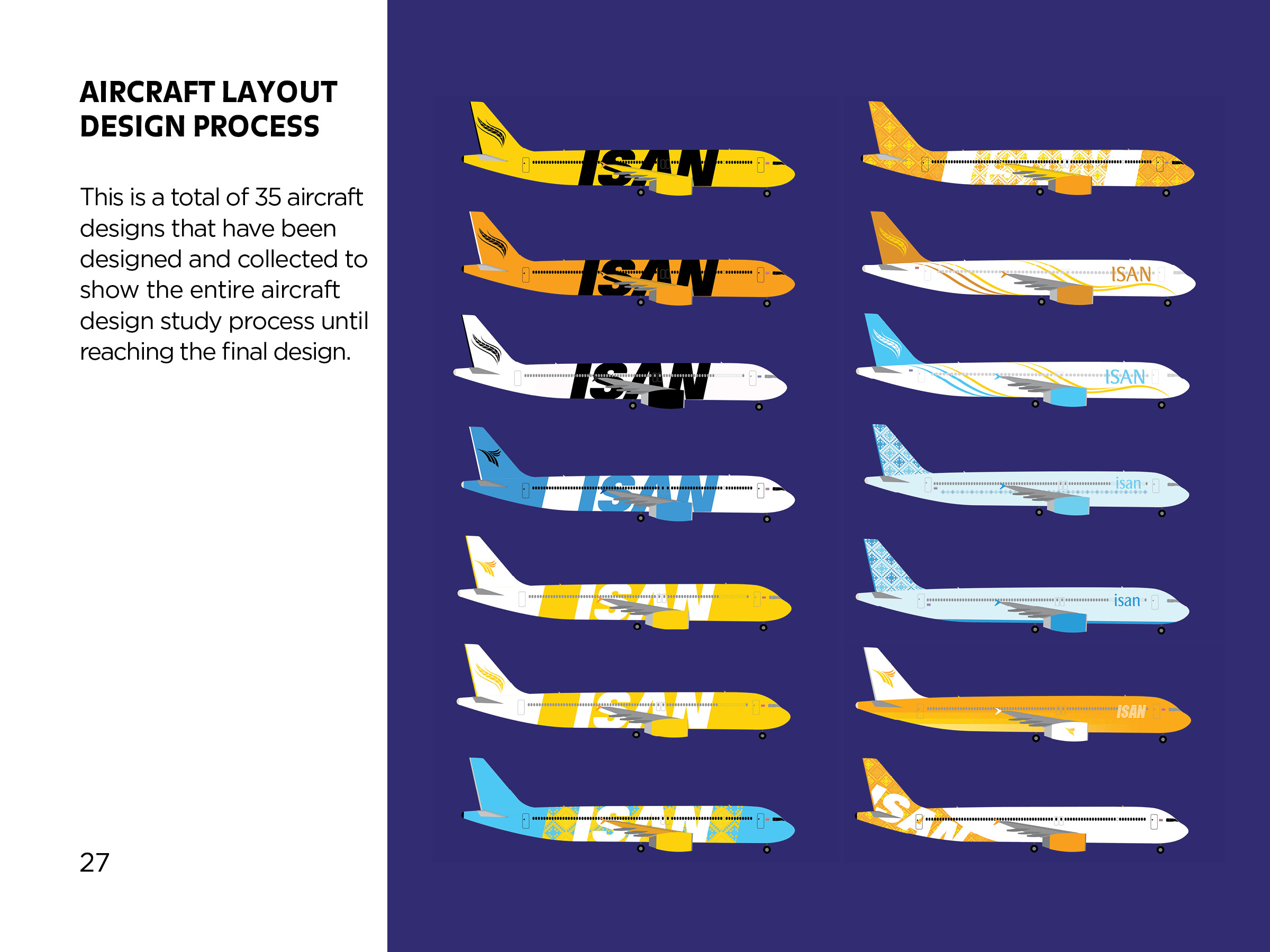 Hello there, can you please help me check and