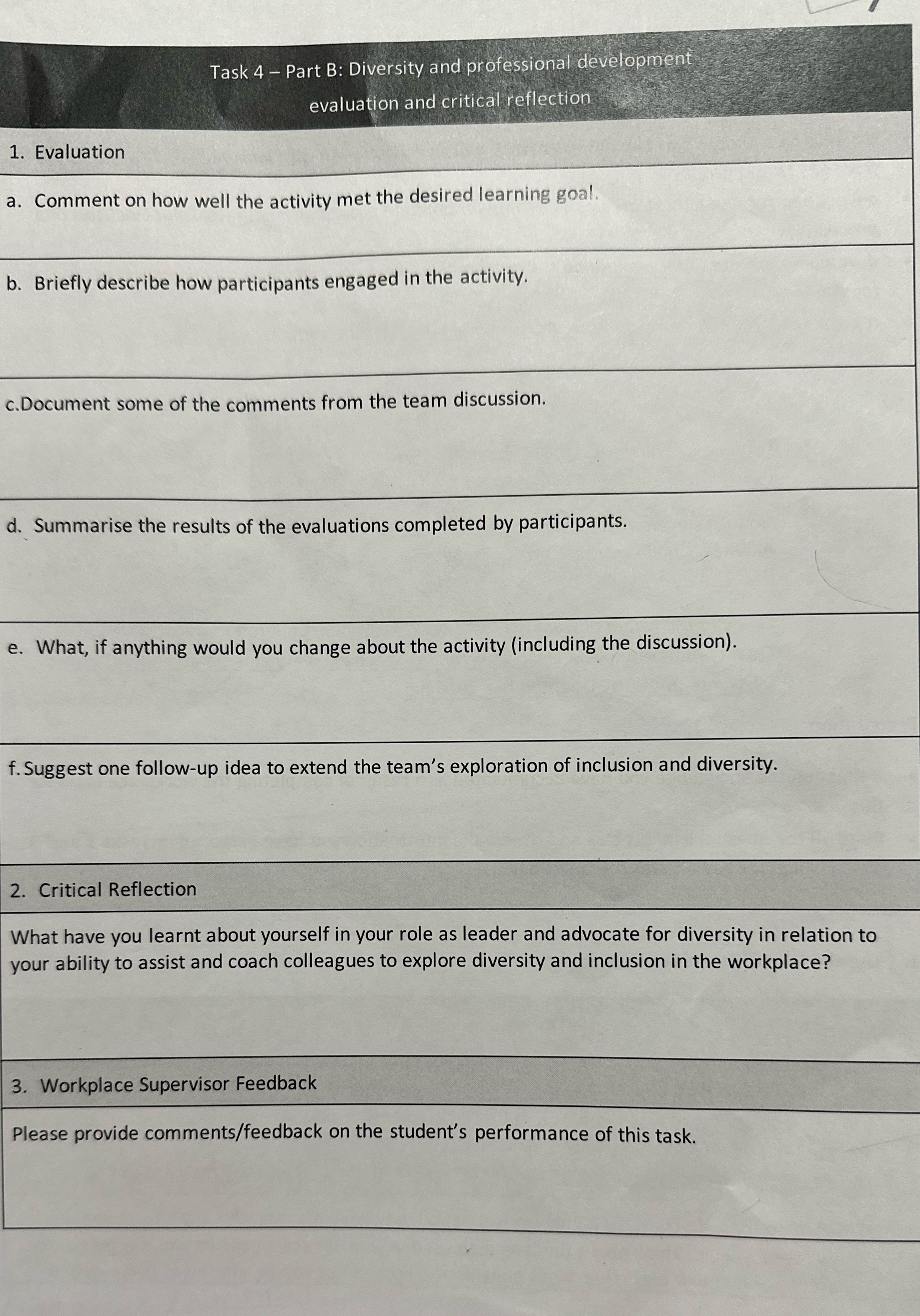 Task 4 - Part B: Diversity and professional