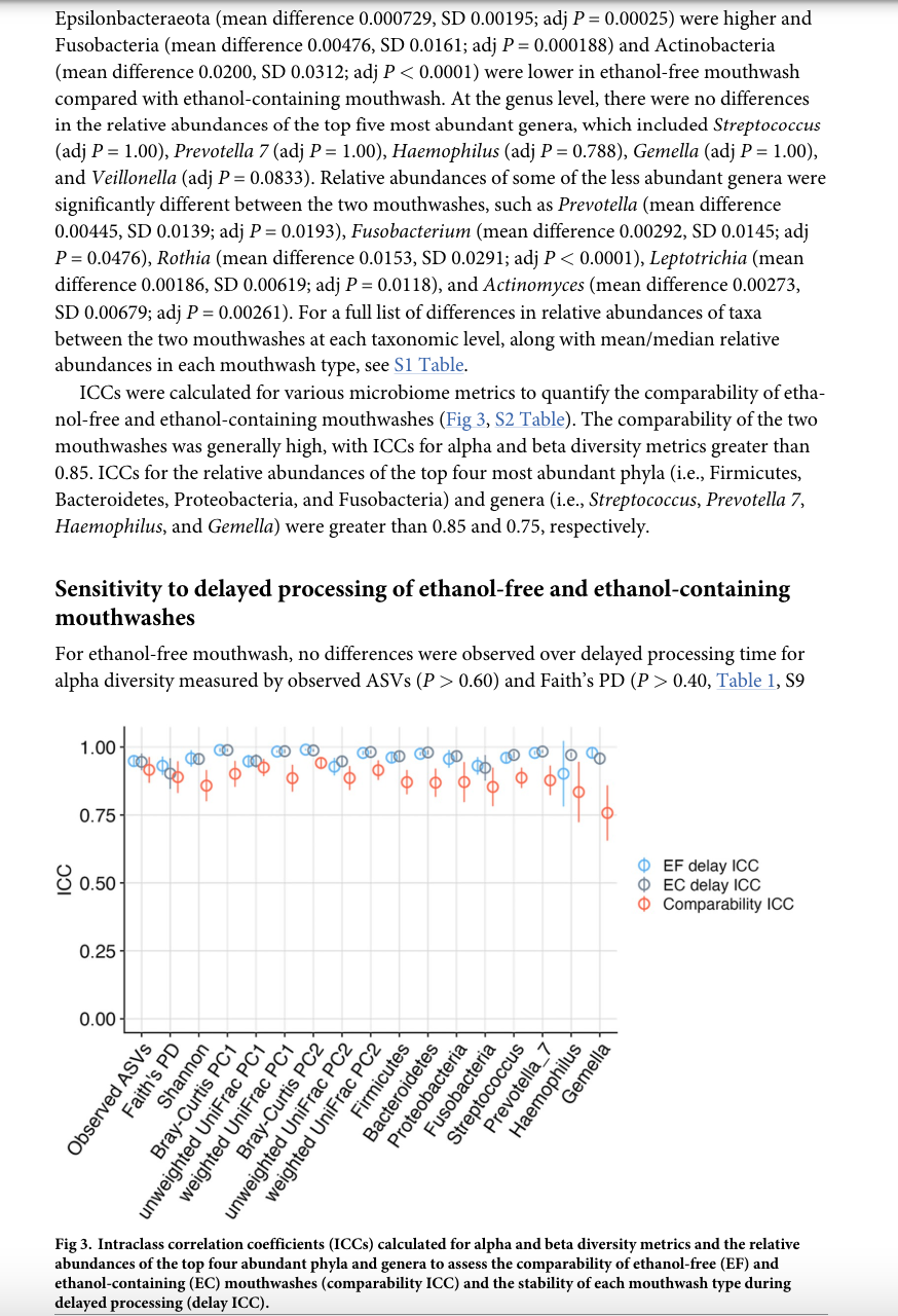 For the article provided below please write down