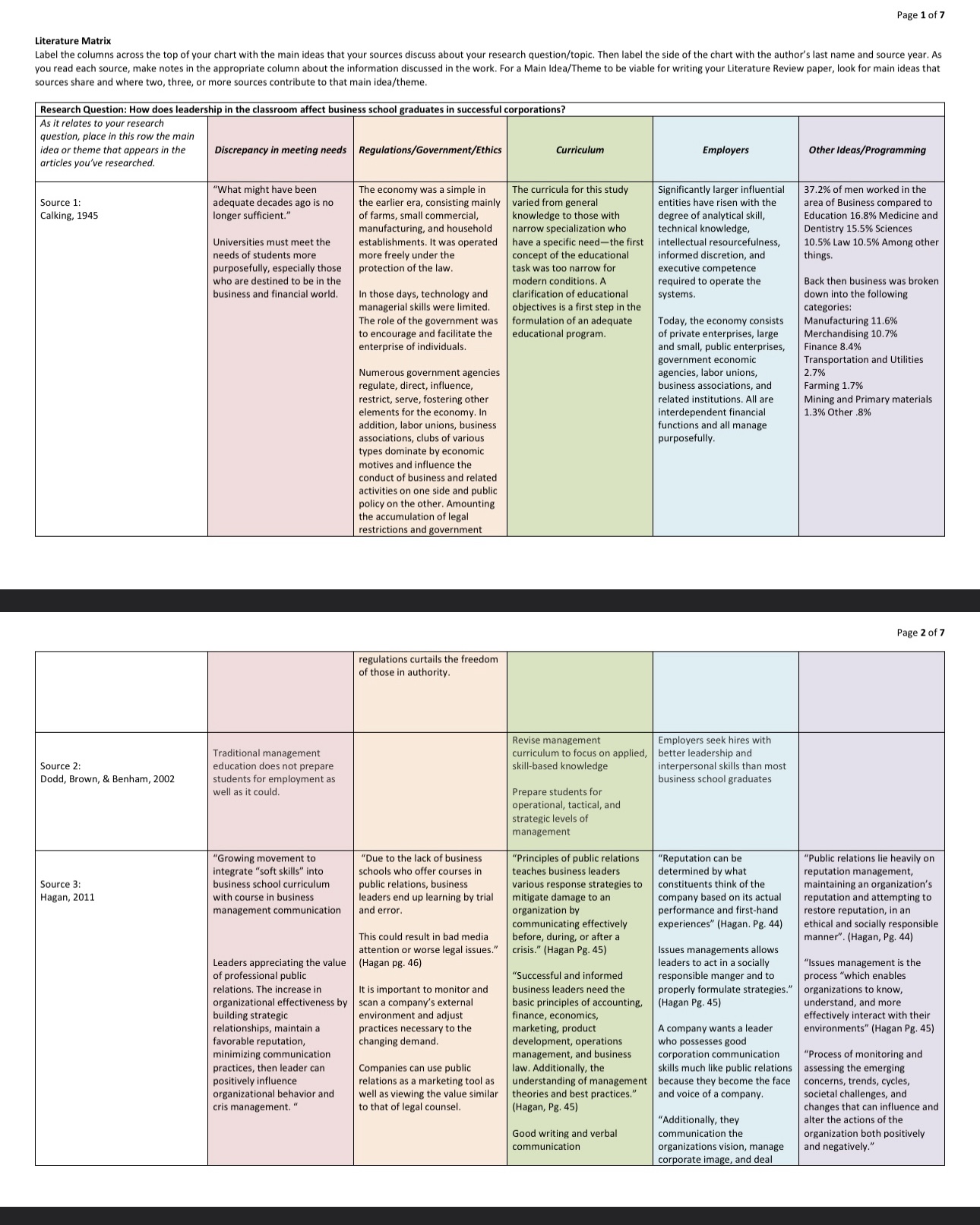Research Question: How does racial diversity
