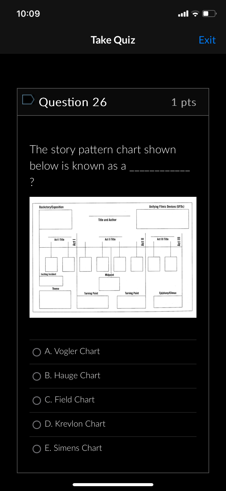 Take Quiz : Question 7/ 1 pts How do you not