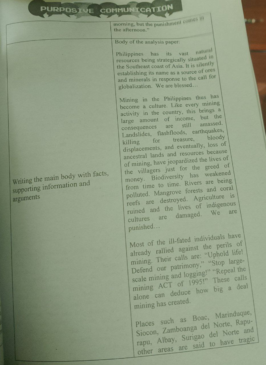 Subject: CREATIVE WRITING Answer the following