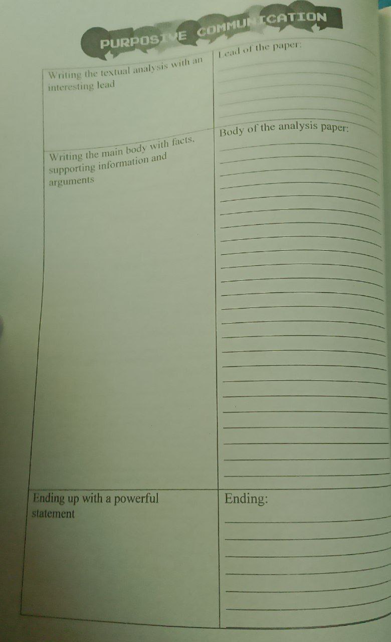 Subject: CREATIVE WRITING Answer the following