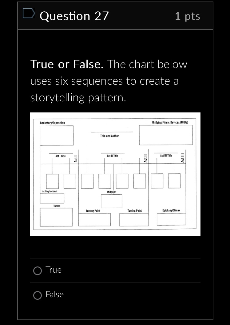 L Question 20 (o) RS Which iIs a good example of