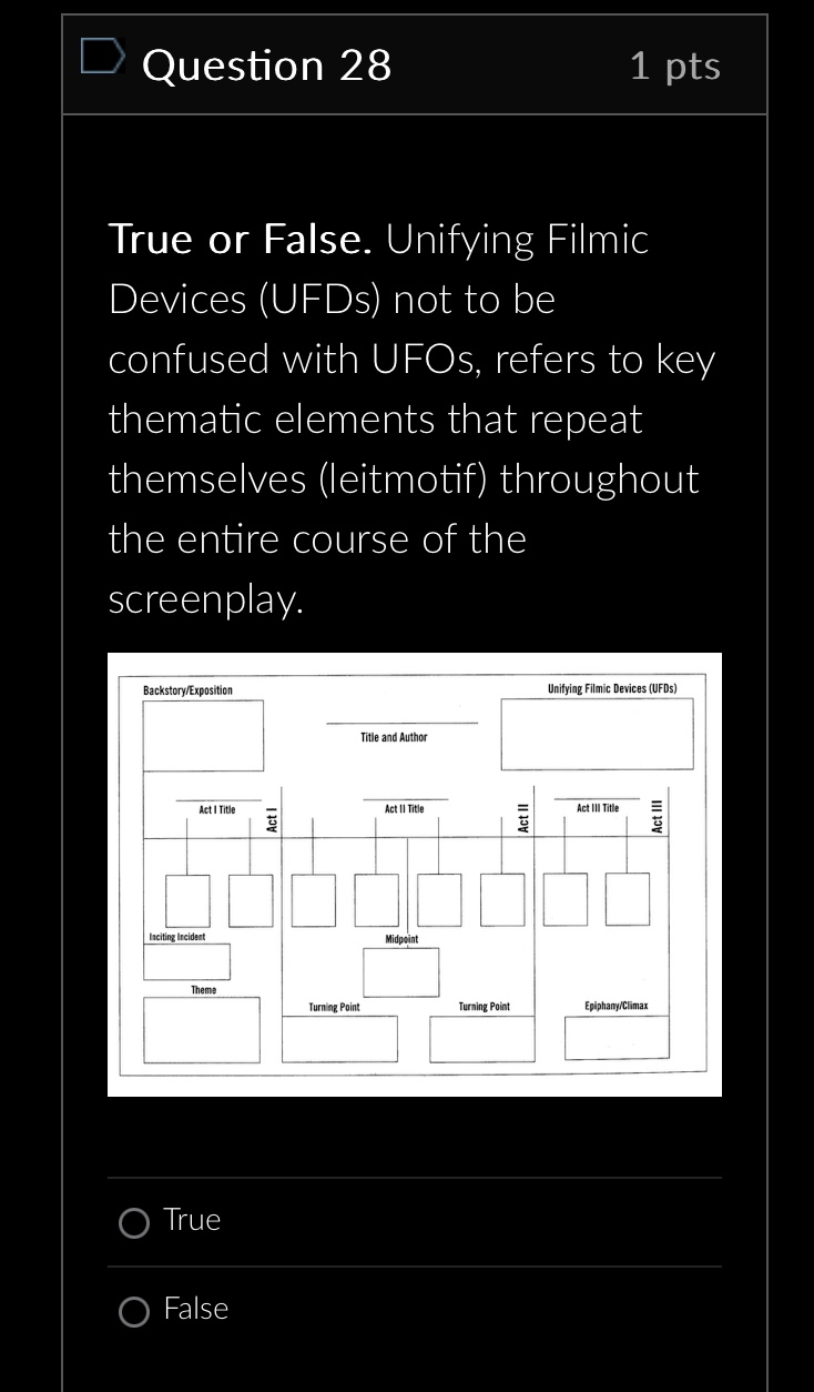 L Question 20 (o) RS Which iIs a good example of