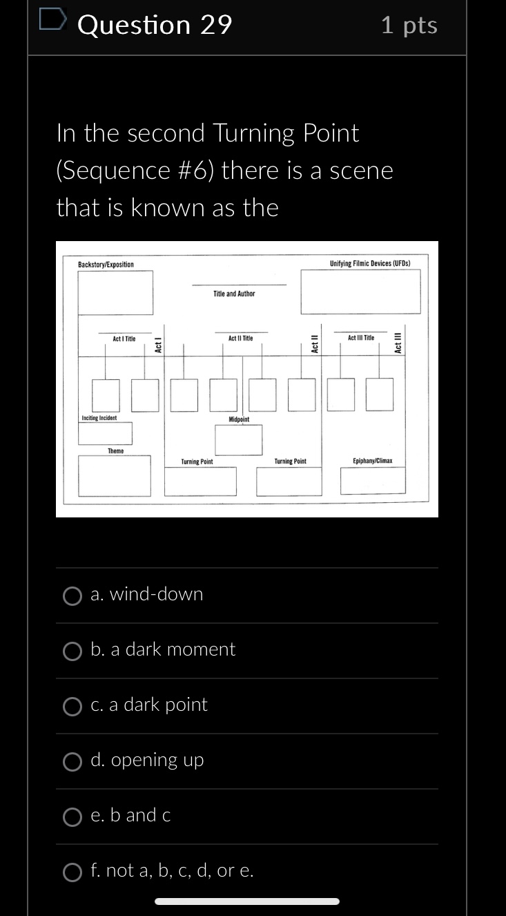 L Question 20 (o) RS Which iIs a good example of