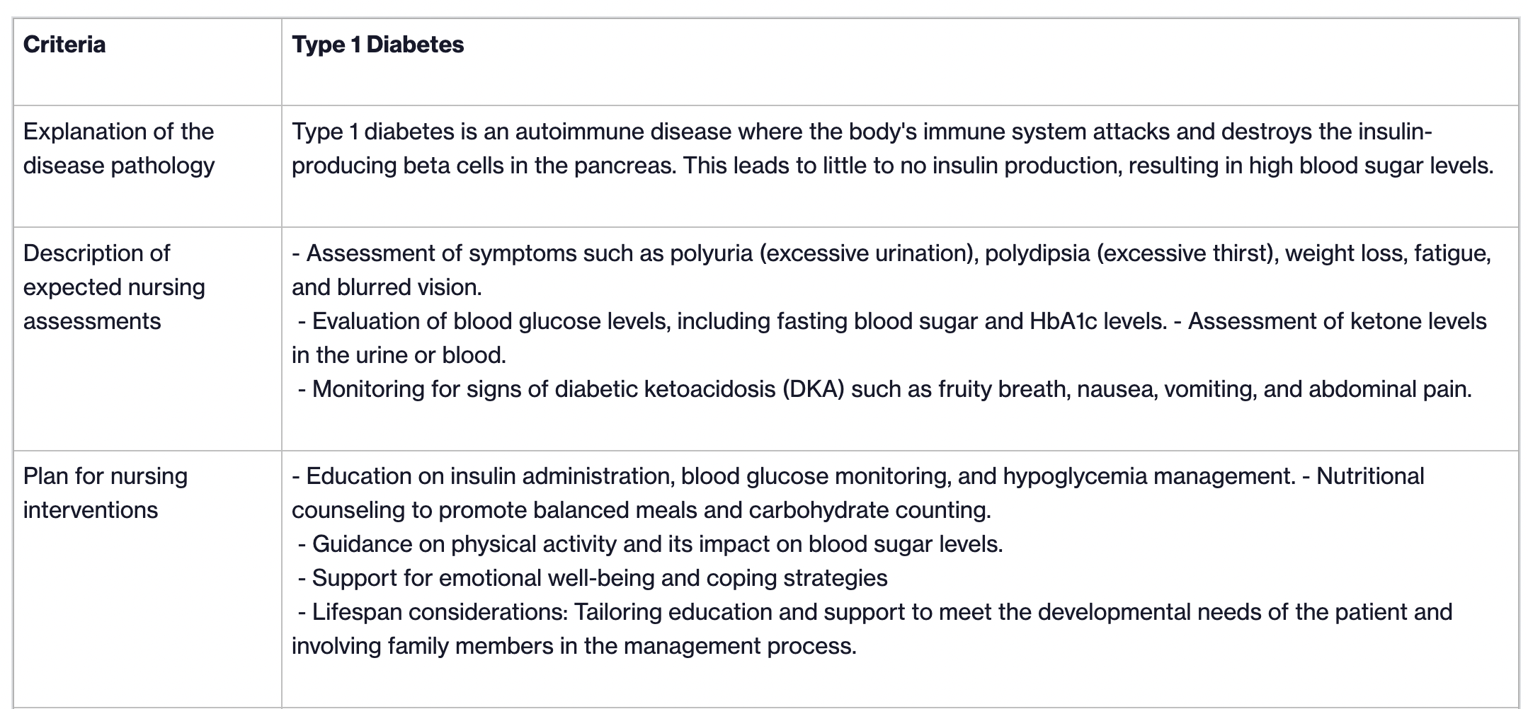 Can you help me do in-text citations, I'm not