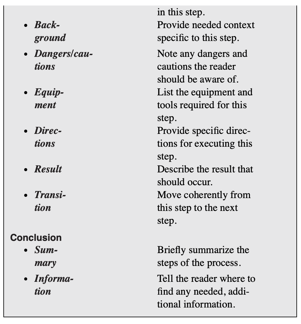Paper Instructions This paper involves writing a