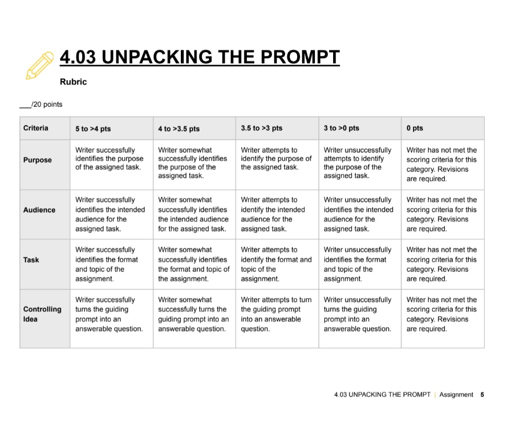 PLANNING YOUR WRITING IN A PREVIOUS MODULE YOU