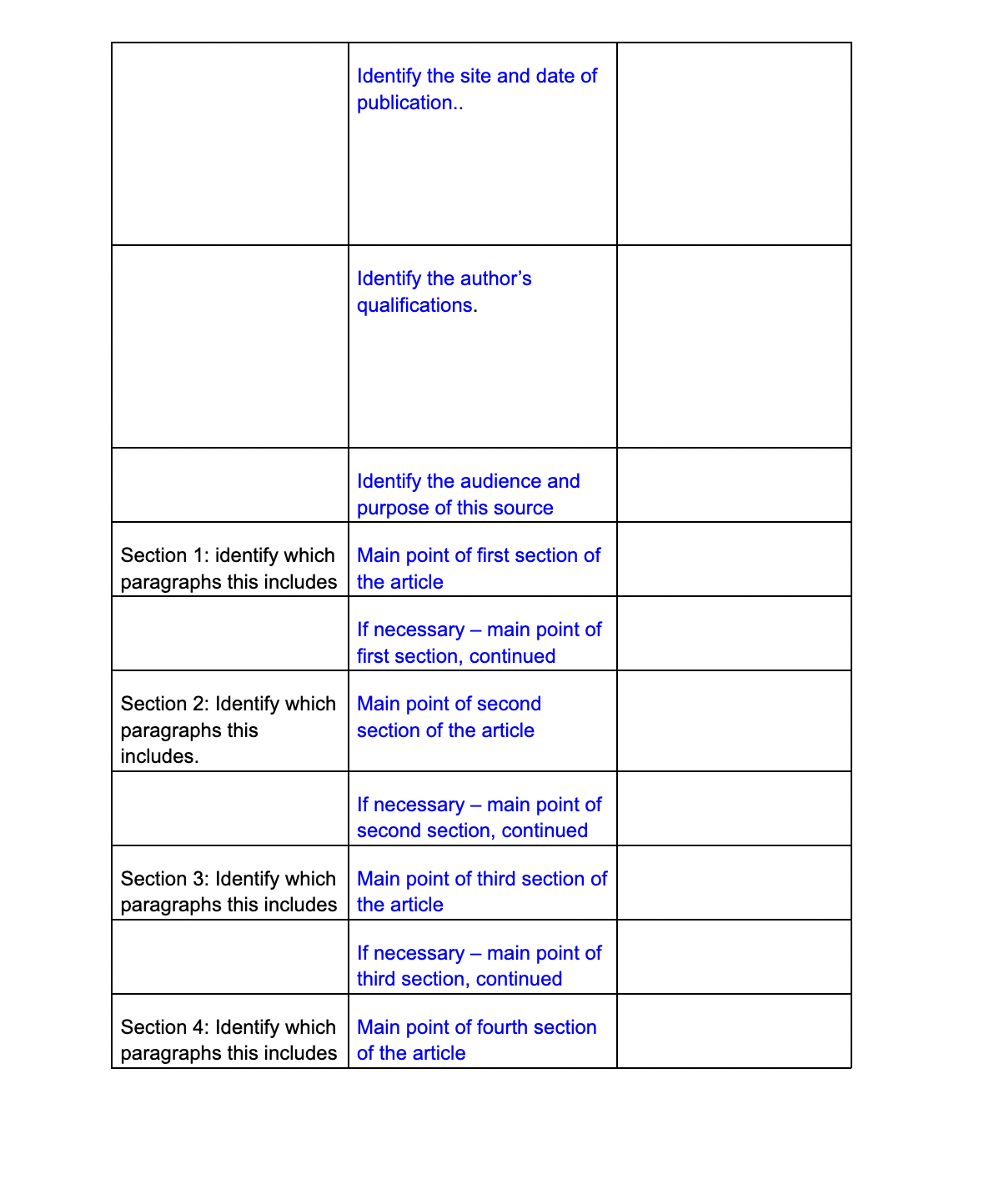 Intensive College Compostion | Summary Assignment