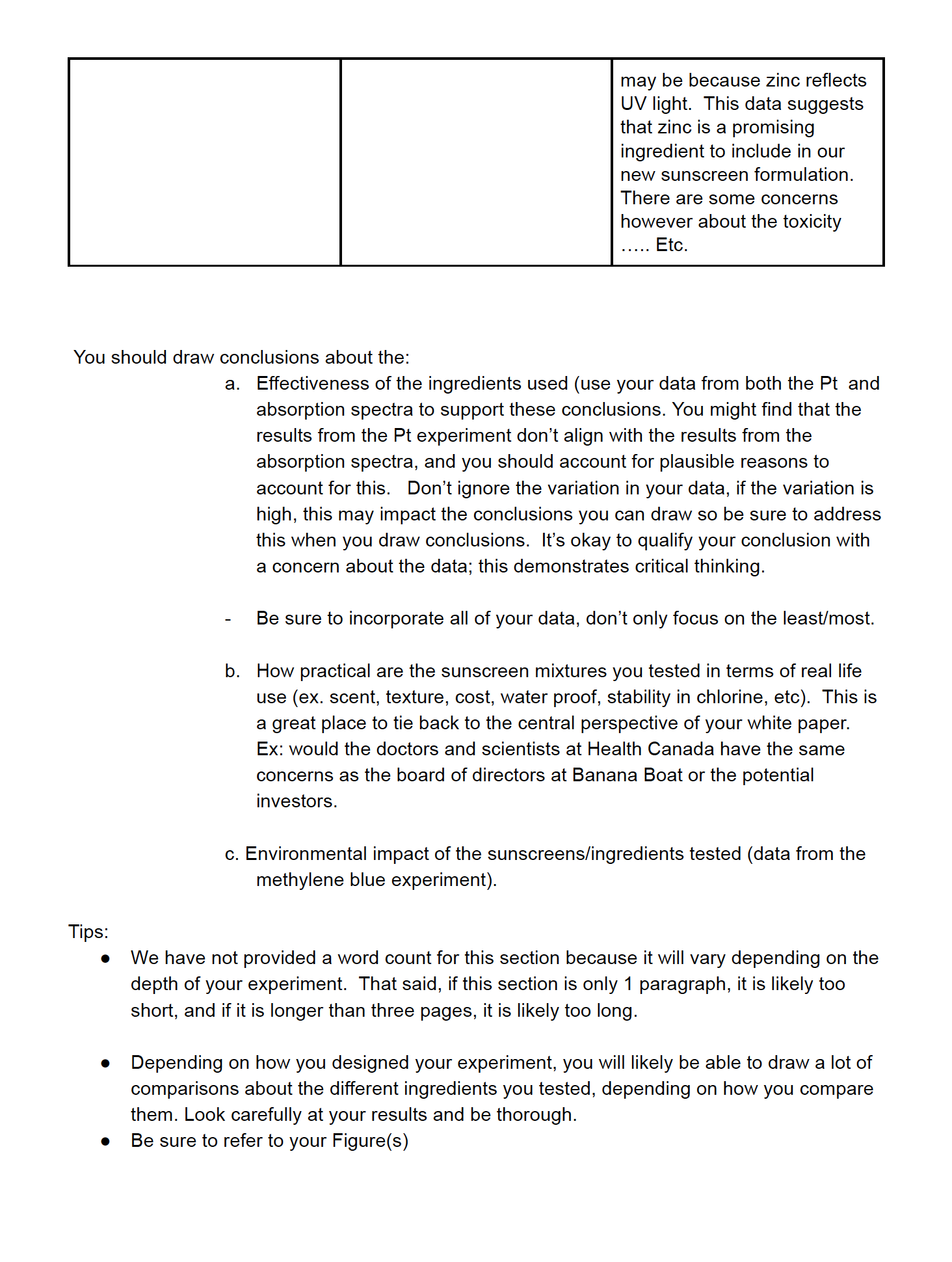 What is a White Paper? In this assignment, you