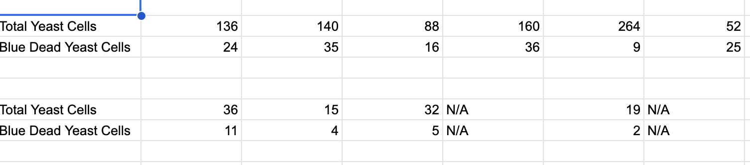 What is a White Paper? In this assignment, you