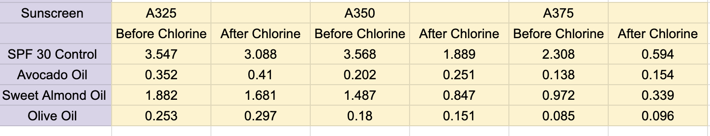 What is a White Paper? In this assignment, you