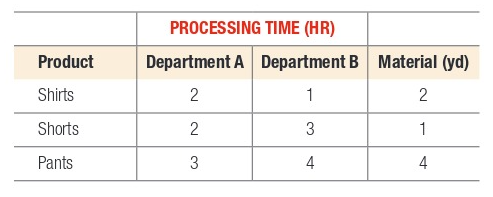 Break down the calculations using Excel - Polly