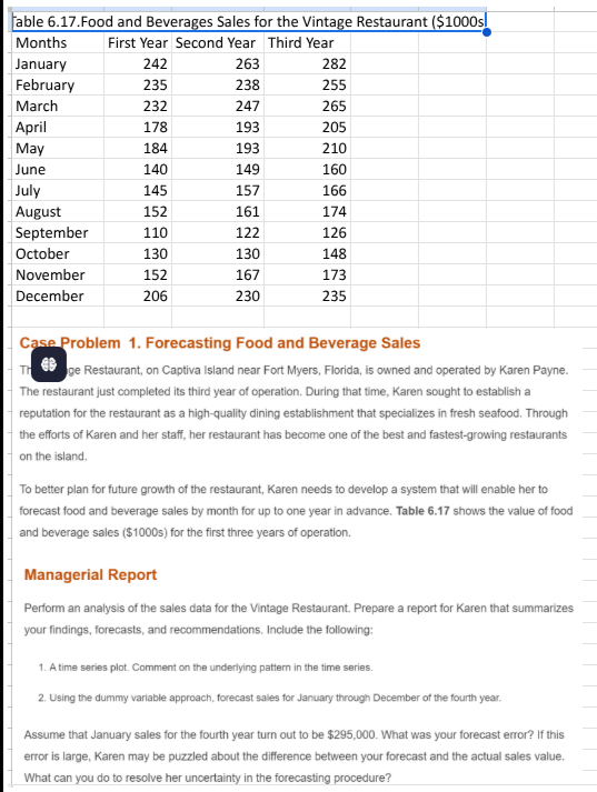 How do I tackle this problem? The table is