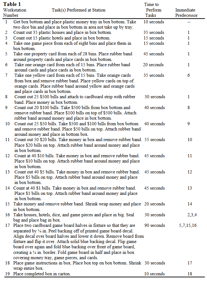 Help pls , My answer for question 2 is already