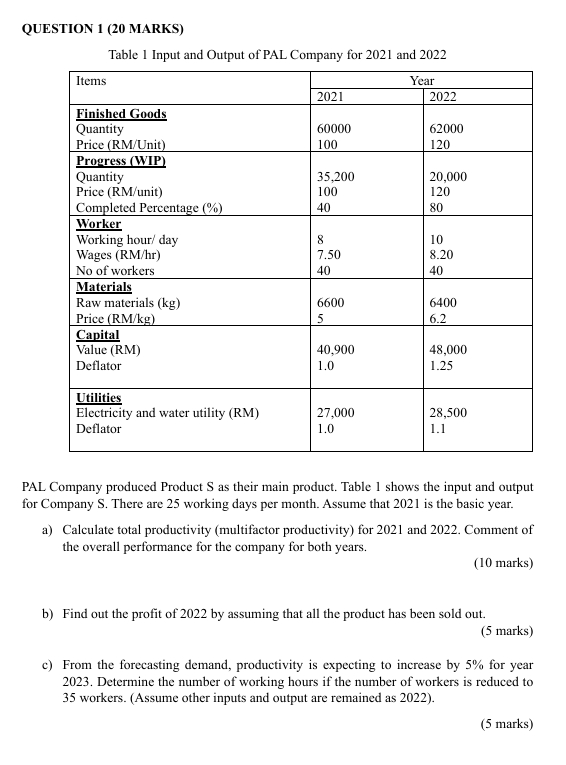 QUESTION 1 ( 2 0 MARKS ) Table 1 Input and Output