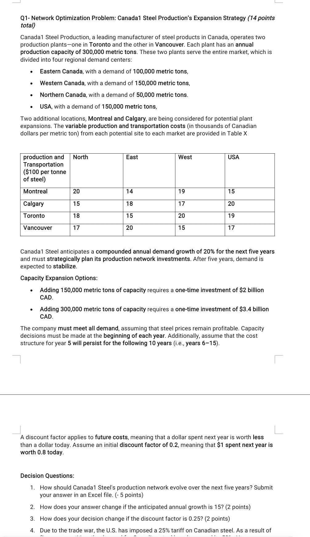 Q 1 - Network Optimization Problem: Canada 1