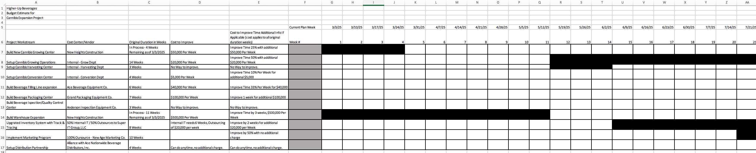 Module 4 Case # 1 ( 7 0 Pts ) Congratulations,