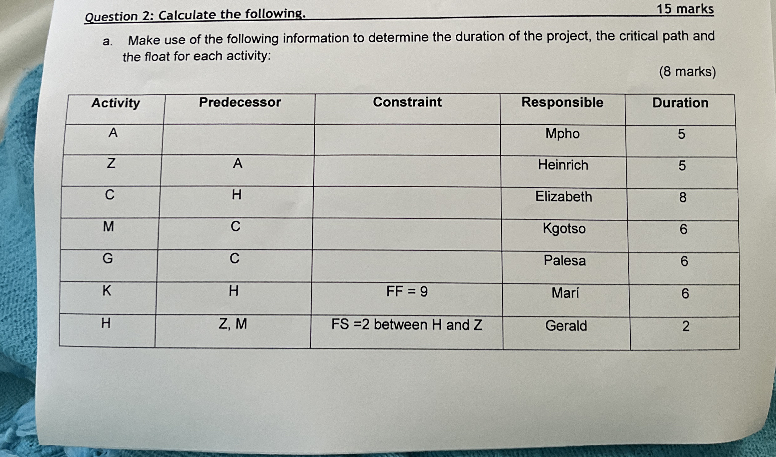 Question 2 : Calculate the following. 1 5 marks a