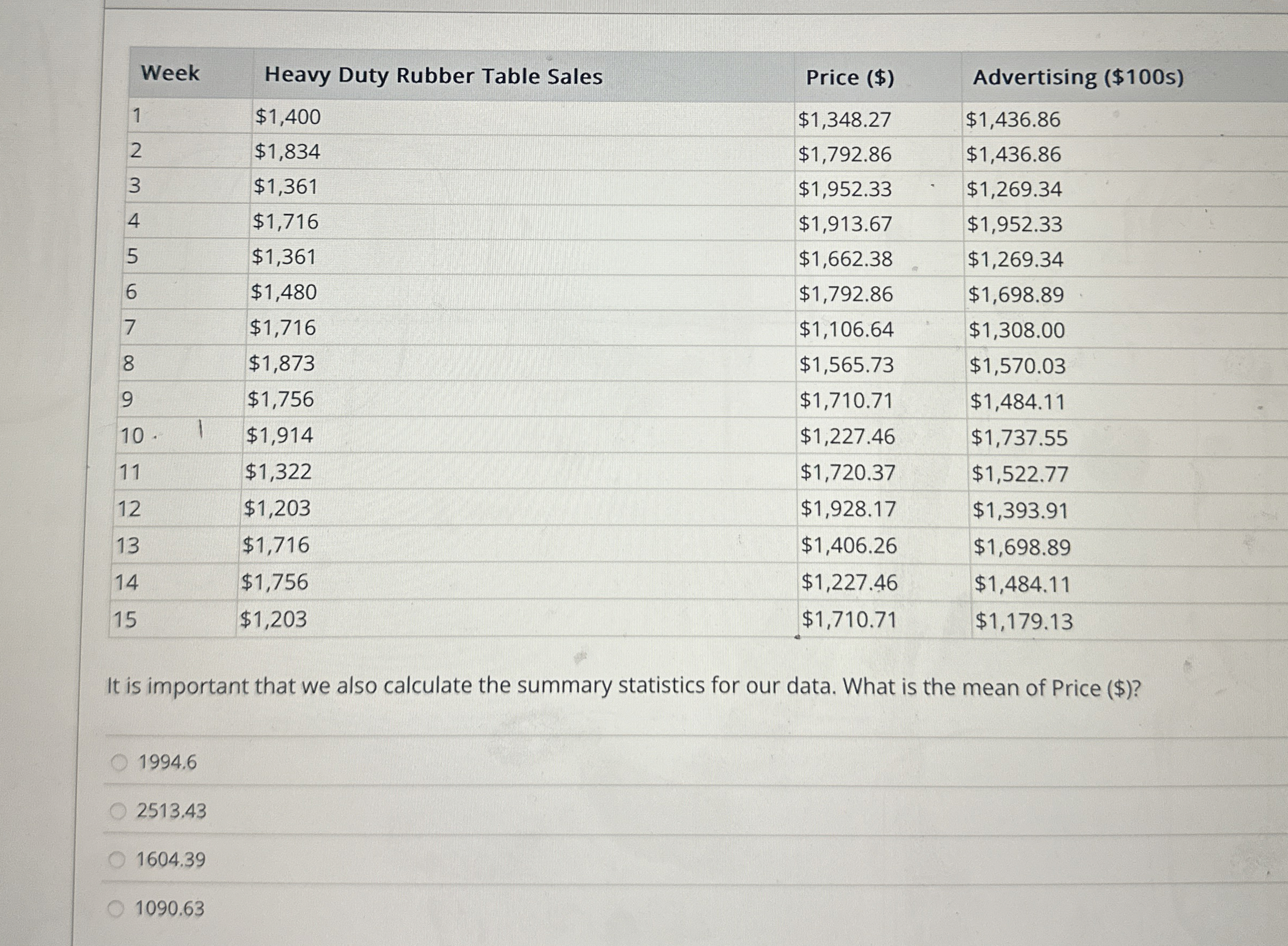 \ table [ [ Week , Heavy Duty Rubber Table