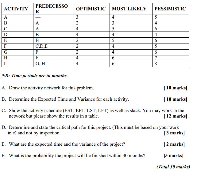 \ begin { tabular } { | l | l | l | l | l | } \