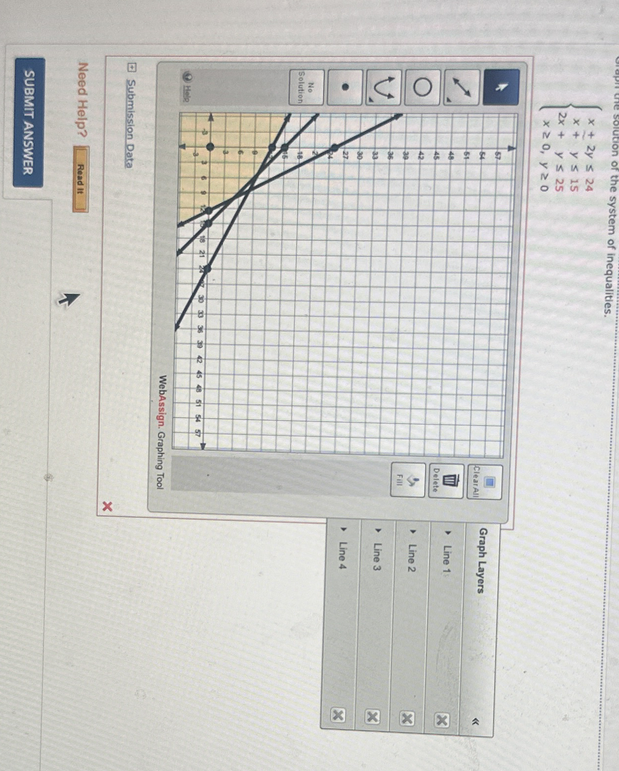 solution of the system of inequalities. x + 2 y 2