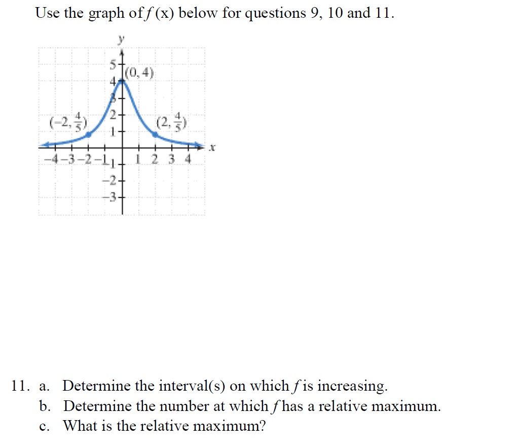Use the graph of \ ( f ( \ mathrm { x } ) \ )