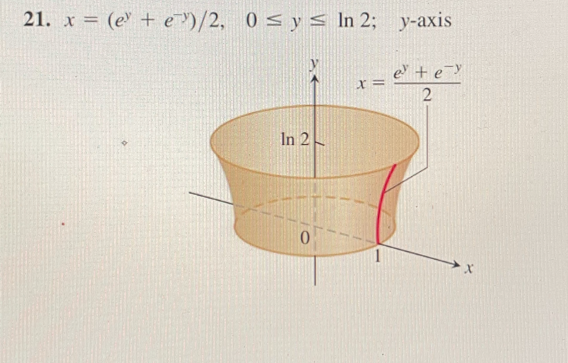 x = e y + e - y 2 , 0 y l n 2 ; , y - axis