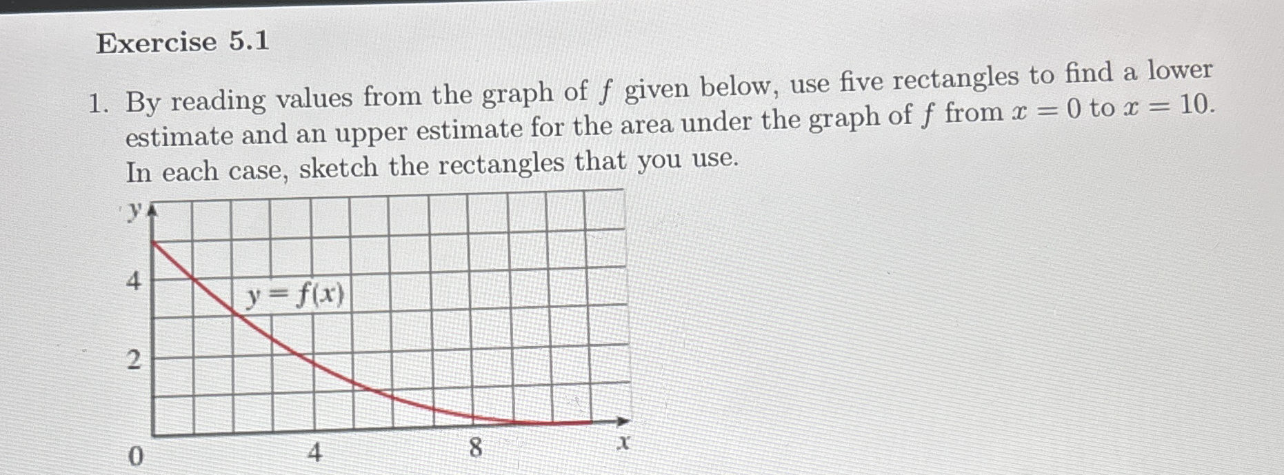 Exercise 5 . 1 By reading values from the graph