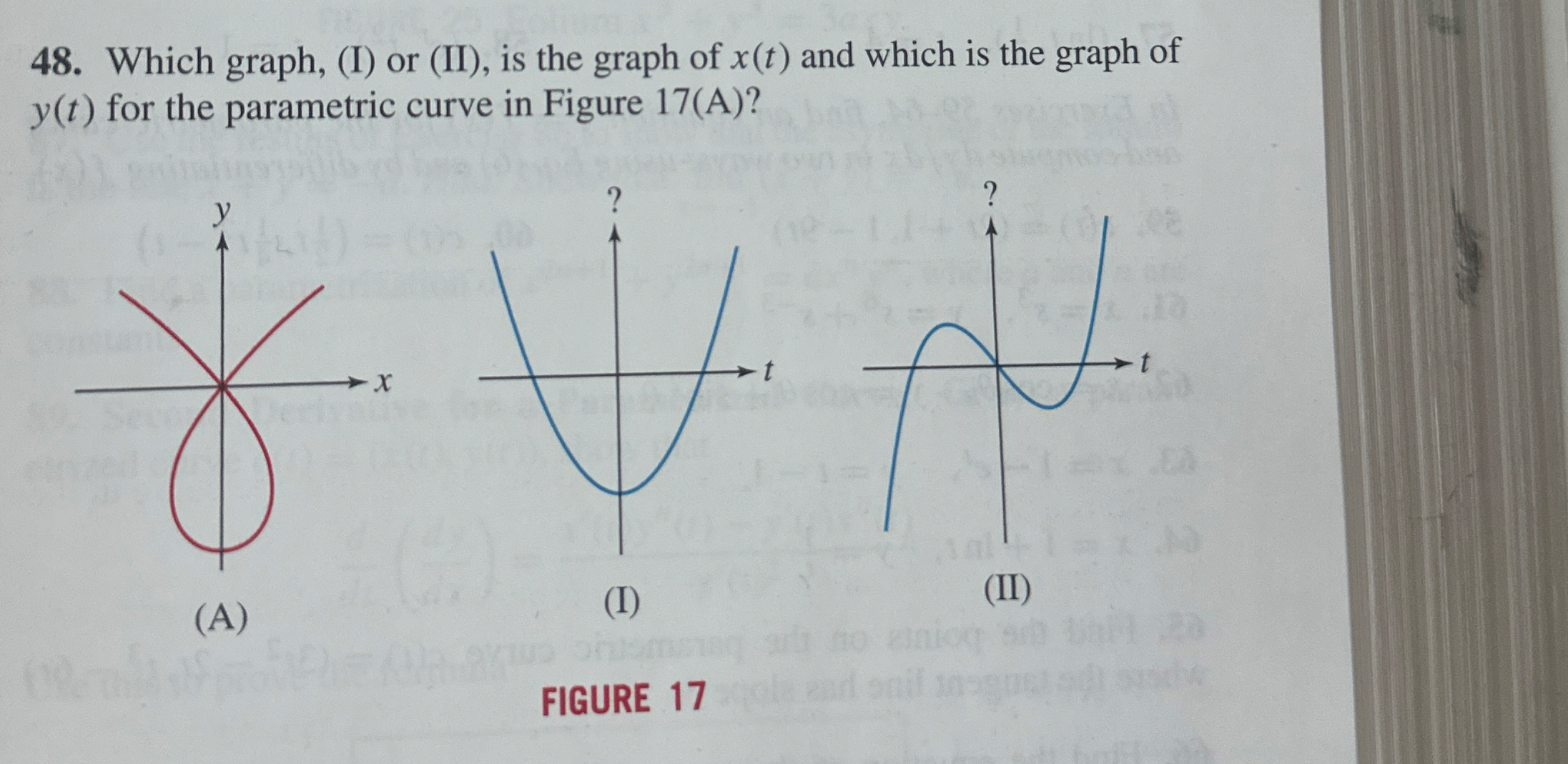 Which graph, ( I ) or ( II ) , is the graph of x