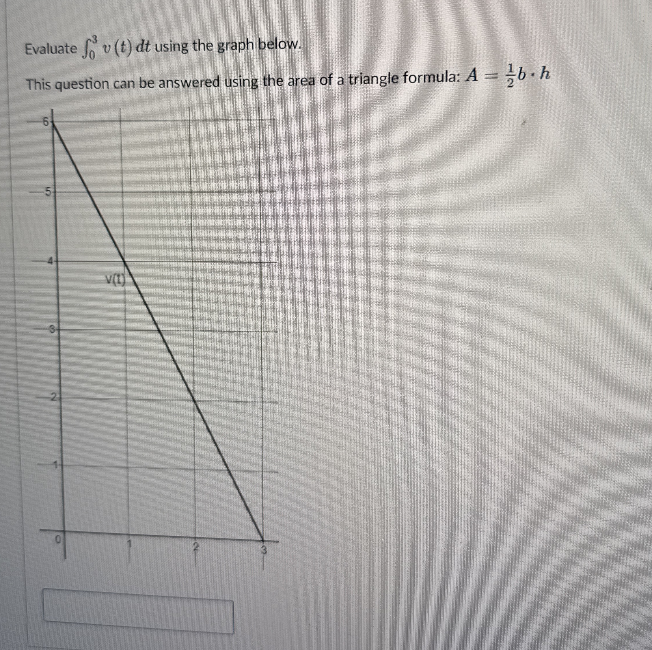 Evaluate 0 3 v ( t ) d t using the graph below.