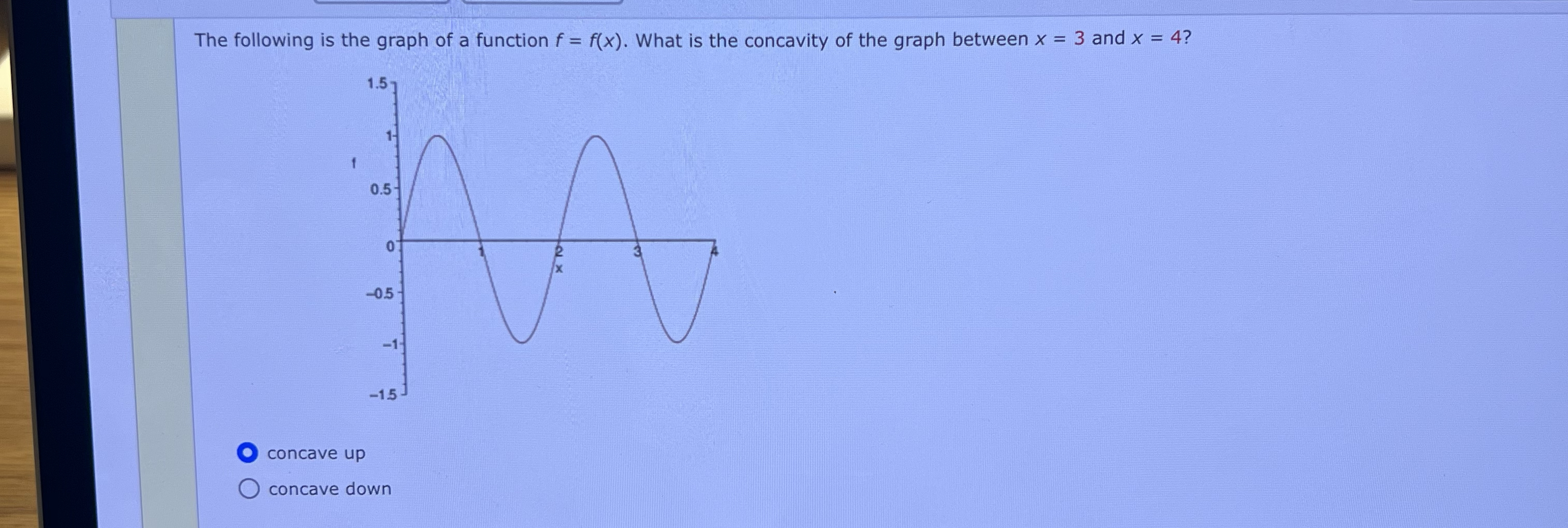 The following is the graph of a function f = f (