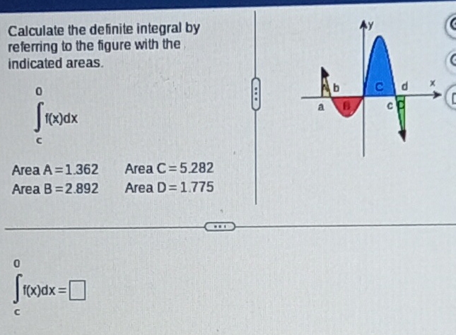 Calculate the definite integral by referring to