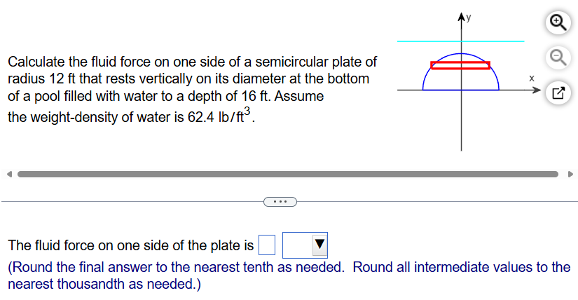 The fluid force on one side of the plate is _ _ _
