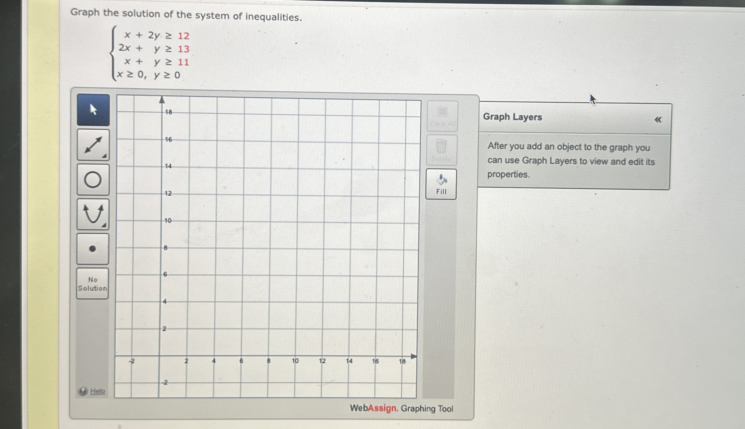 Graph the solution of the system of inequalities.