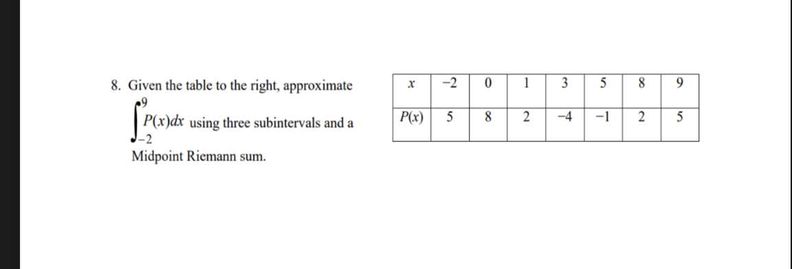 Given the table to the right, approximate - 2 9 P
