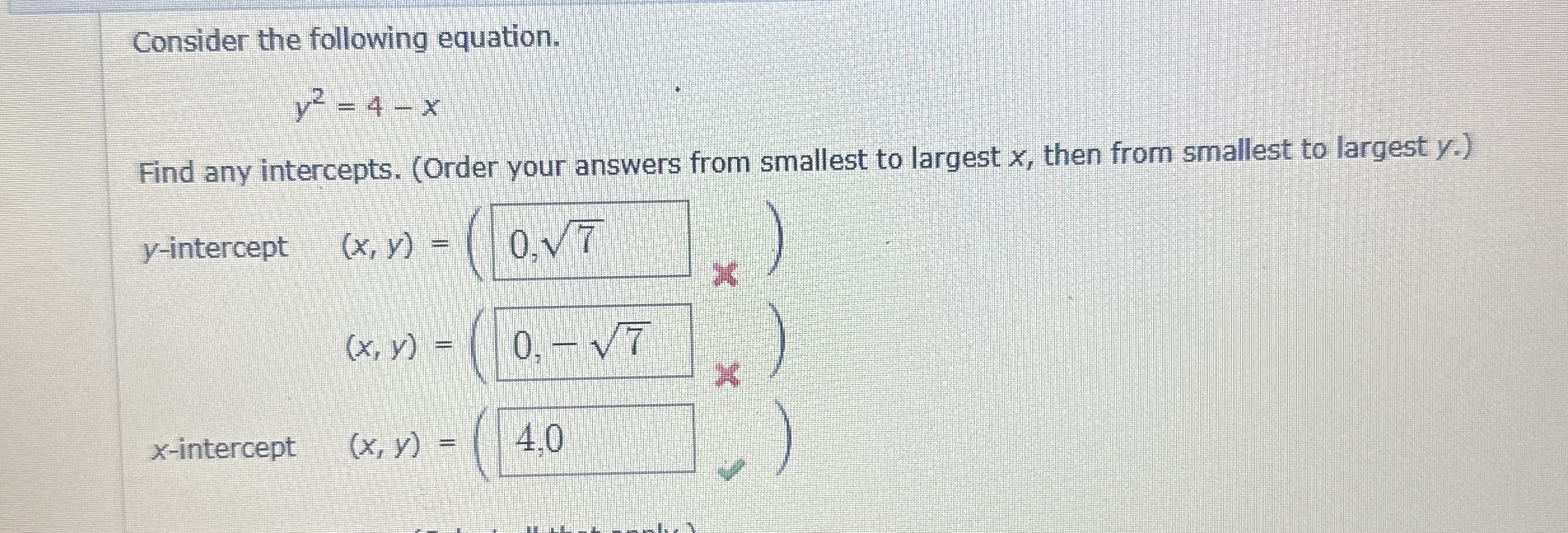 Consider the following equation. y 2 = 4 - x Find